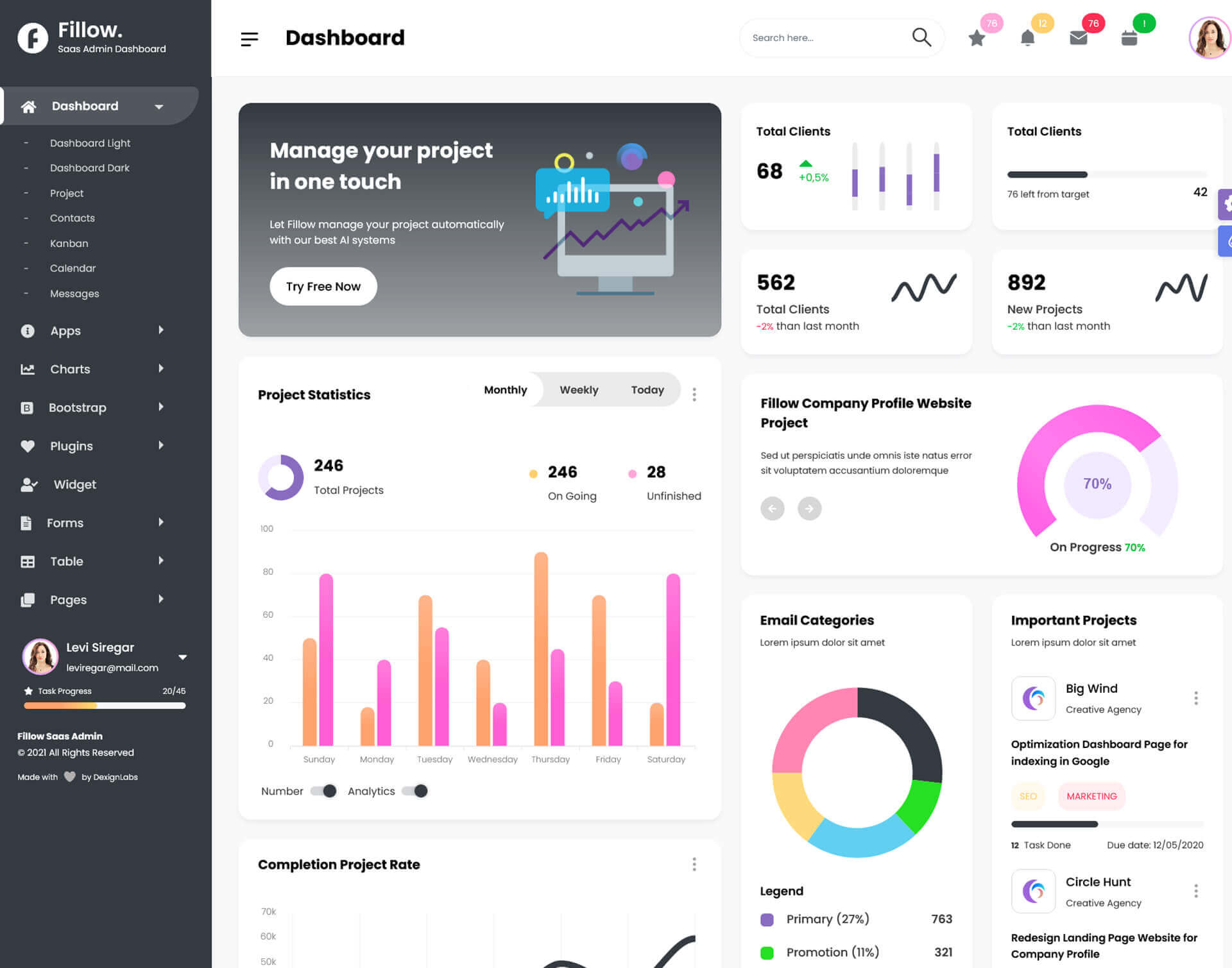 Email Marketing &amp; Cold Email Marketing